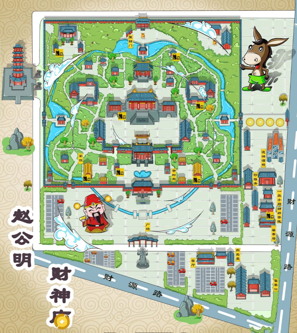 龙马潭寺庙类手绘地图